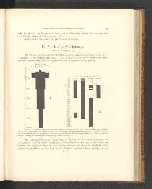 C. Vertikale Verbreitung.