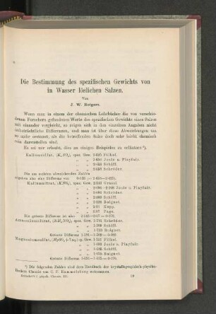 Die Bestimmung des spezifischen Gewichts von in Wasser löslichen Salzen.