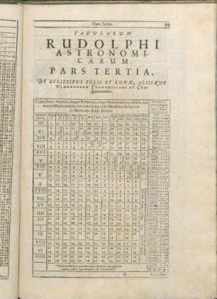 De Eclipsibus Solis Et Lunæ, Aliis Que Planetarum Congressibus Et Configurationibus.