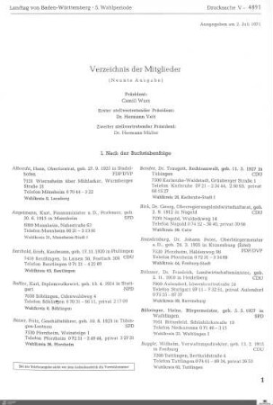 Mitglieder, Präsidium, Ausschüsse
