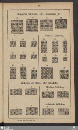 Bindungen mit Unter- oder Futterschuss (II) - Bindungen mit Unter- oder Futterkette