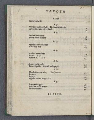 Tavola