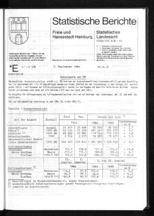 Bauhauptgewerbe Juni 1984 : Lfd. Nr. 38