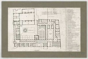 Fischer, Theodor; Jena; Universität - Grundriss EG