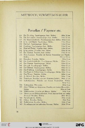 Porzellan / Fayence etc. (Nr. 335-451)