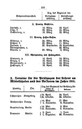 Termine für die Prüfungen der Lehrer an Mittelschulen und der Rektoren im Jahre 1915