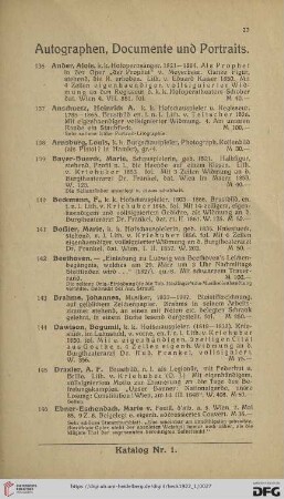 Autographen. Documente und Portraits (Nr. 135-194)