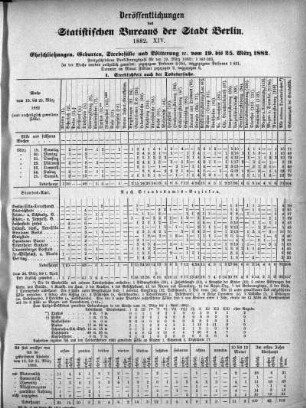1882,14: 1882. XIV