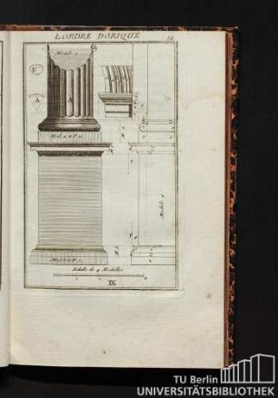 IX. L'Ordre Dorique. Description de...