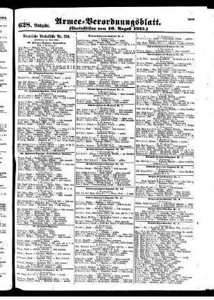 628. Ausgabe. Dienstag, 10. August 1915