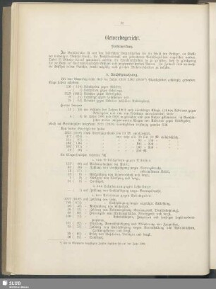 Gewerbegericht