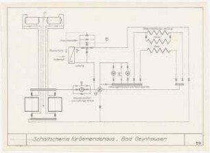 Evangelisches Gemeindezentrum Altstadtgemeinde, Bad Oeynhausen: Schaltschema