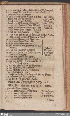 Neun und Dreyßigstes Fach, No. 2. Von Zien-Groschen und Zien-Zeichen