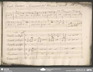 Terzetto (guida, tr,, tamb, campana)