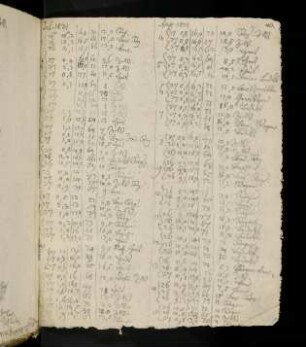 103-107, 1821, 23. Juli-22. Oktober