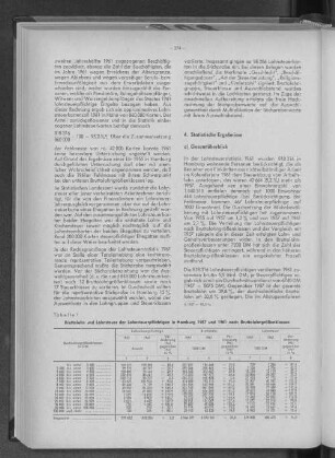 Tabelle 1: Bruttolohn und Lohnsteuer der Lohnsteuerpflichtigen in Hamburg 1957 und 1961 nach Bruttolohngrößenklassen