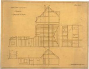 Billing, Hermann; Karlsruhe, Amalienstr. 67; Haus Walter - Werkplan, Dachgeschoss (Grundriss; Ansicht; Schnitte)