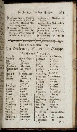 Die vornehmen Namen der Personen, Länder und Städte. Teutsch und Französisch.