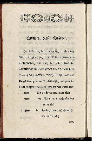 Innhalt dieser Blätter.