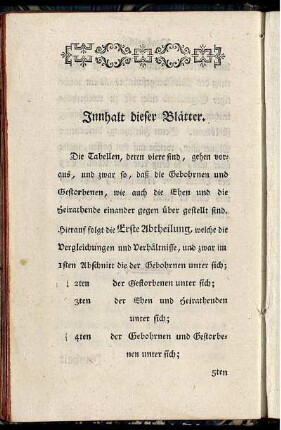 Innhalt dieser Blätter.