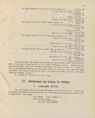 XII. Einrichtungen und Umfang des Verkehrs.