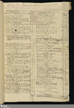 Walther [1825-1834]