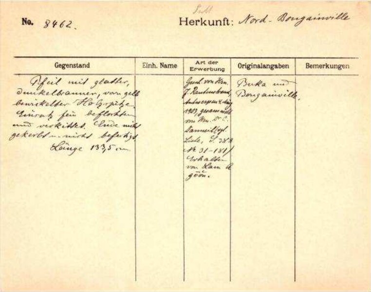 Il s'agit de la numérisation d'un document historique. Il reflète le contexte dans lequel il a été rédigé et ne correspond pas aux normes actuelles d'un langage conscient de l'histoire et de la diversité.