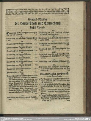 Special-Register der Processe dieser Concordantz