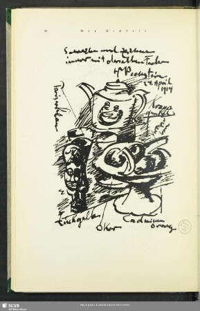Max Pechstein