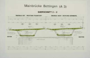 Neue Mainbrücke Bettingen