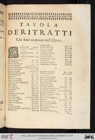 Tavola de'ritratti Che ſono nominati nell'Opera