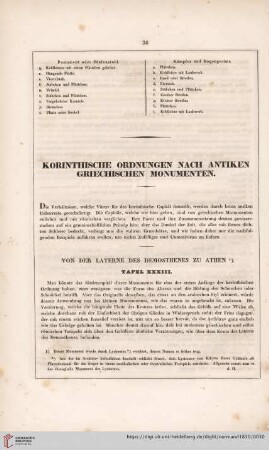 Korinthische Ordnungen nach antiken griechischen Monumenten