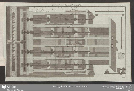Pl. XXXX. Nouvelle Forerie horizontale de Chaillot