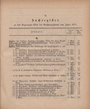 Sachregister zu dem Regierungs-Blatt des Großherzogthums vom Jahre 1877
