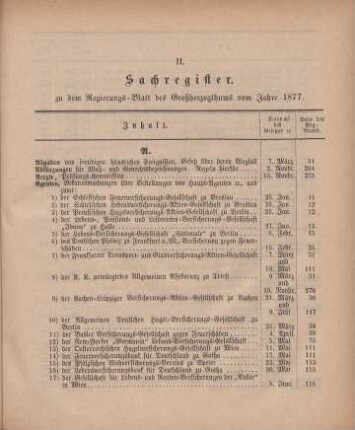 Sachregister zu dem Regierungs-Blatt des Großherzogthums vom Jahre 1877