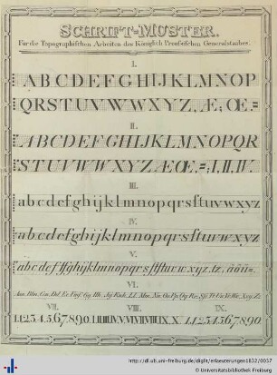 Schrift-Muster.