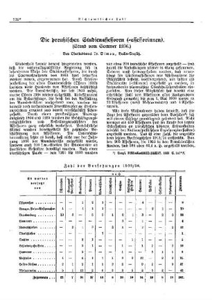 Die preußischen Studienassessoren (-assessorinnen) : [Nichtamtlicher Teil]