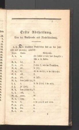 Erste Abtheilung. Von der Aussprache und Rechtschreibung.
