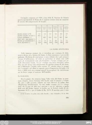 La Flora Spontanea