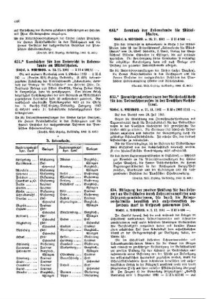 Lernbücher für den Unterricht in Lebenskunde an Mittelschulen : [Amtliche Erlasse] ; [Amtlicher Teil]