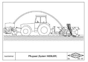 Pflugsaat (System NIEBLER)