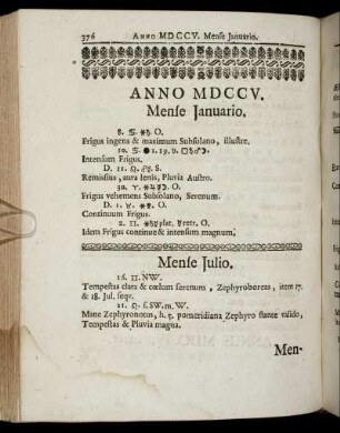 Anno MDCCV.