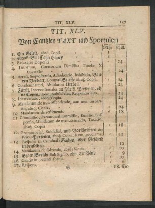 Tit. XLV. Von Cantzley Taxt und Sportulen.