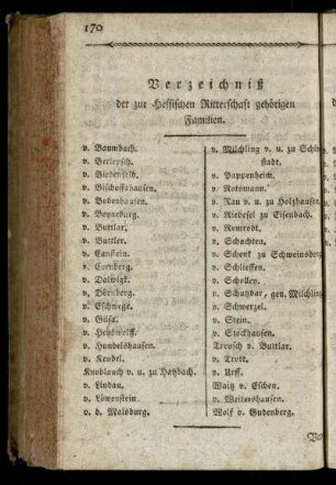 Verzeichniß der zur Hessischen Ritterschaft gehoerigen Familien