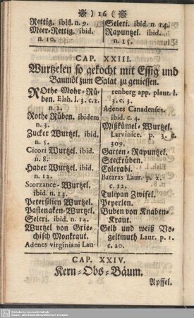 Cap. XXIV. Kern-Obs-Bäum