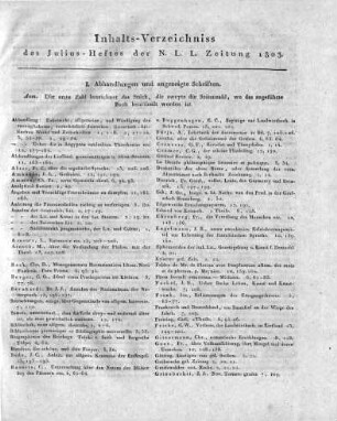 Monatsregister Juli 1803