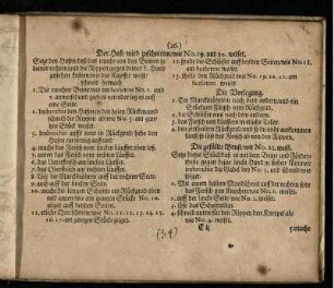 Der Hase wird zuschnitten/ wie No. 19. und 20. weiset / Die Vorlegung / Die gefüllte Brust/ wie No. 21. weist / Die Vorlegung