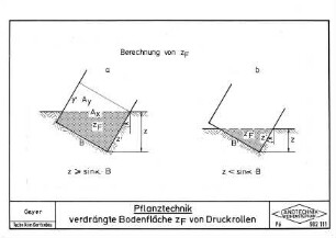 Pflanztechnik verdrängte Bodenfläche zF von Druckrollen