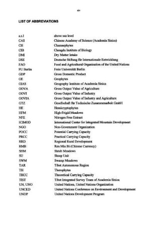 List of abbreviations