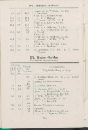 103. Minden - Rahden.